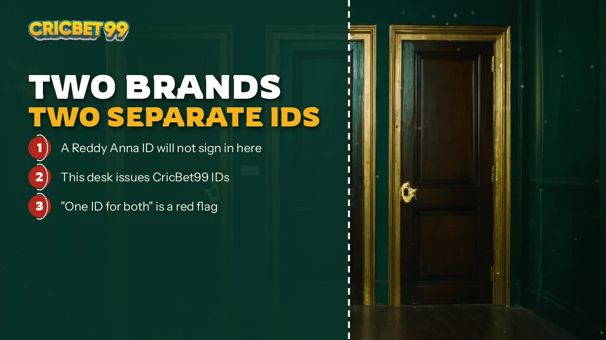 Desk agent comparing a forwarded combined-ID offer against the real CricBet99 username list